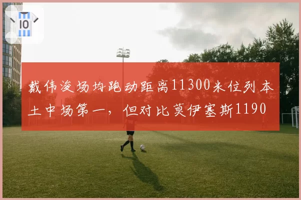 戴伟浚场均跑动距离11300米位列本土中场第一，但对比莫伊塞斯11900米仍有差距